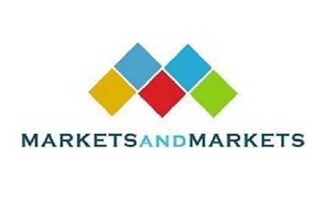 Smart Learning Market Demand Outlook, Size, Share, Strategic Opportunities, and Recent Trends To 2030