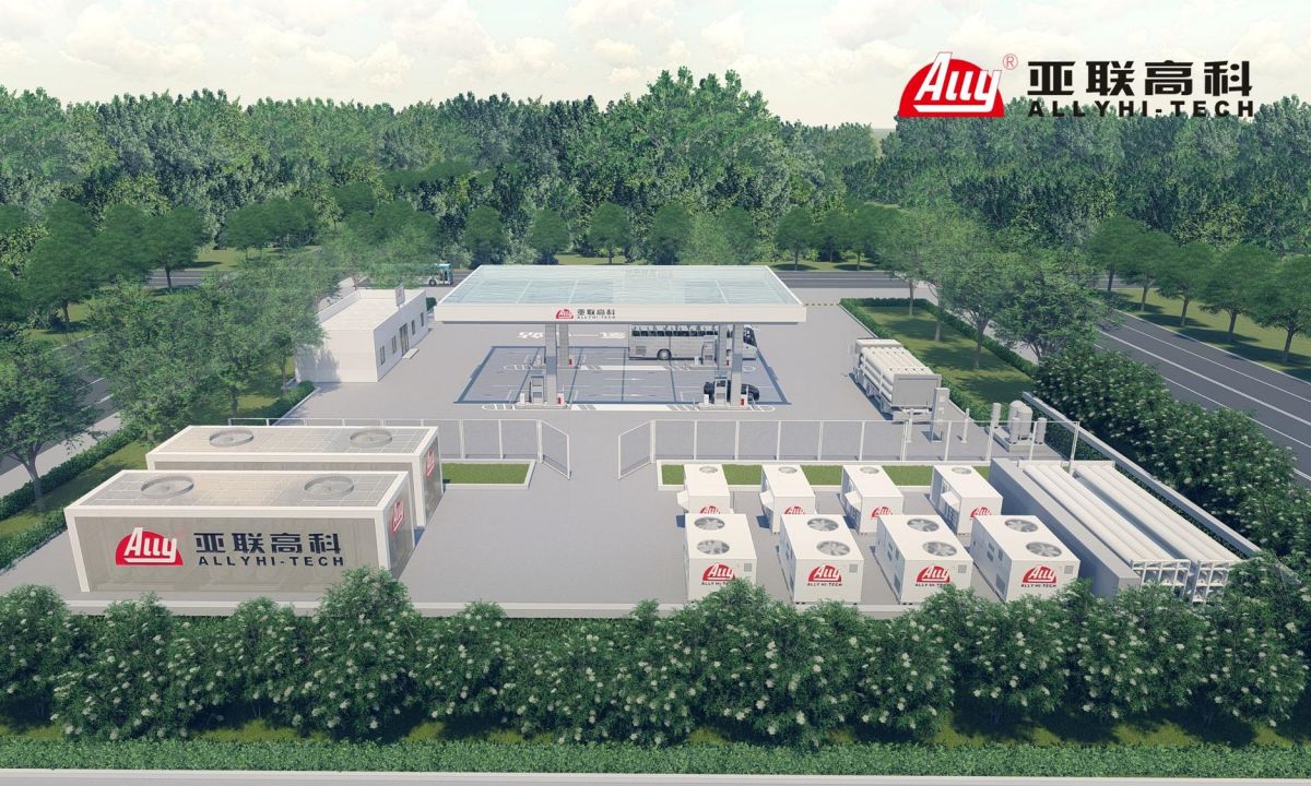 A Professional Analysis of ALLY Systems: Advanced Steam Methane Reforming Hydrogen Production Technology